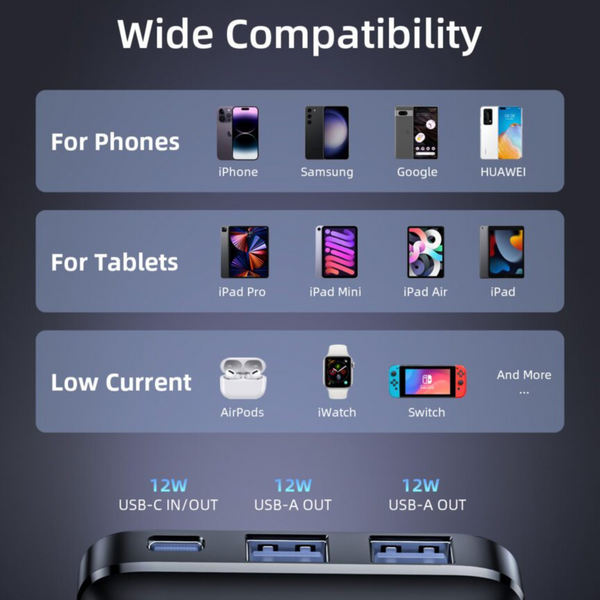SẠC DỰ PHÒNG INNOSTYLE POWERSMART 10000mAh - HD007